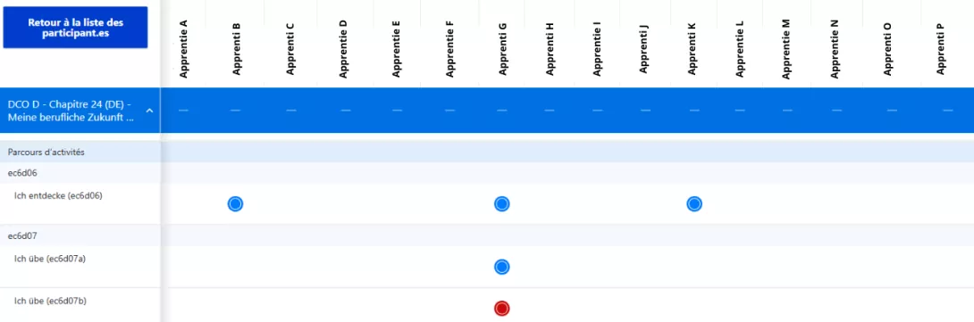 Tableau_suivi